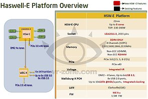 Intel Haswell-E Präsentation (Slide 09)